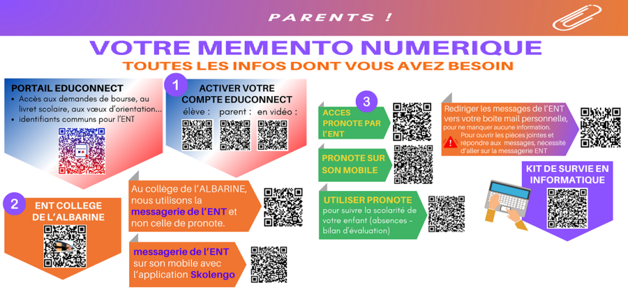 Flyer numérique parents V4 paysage.png